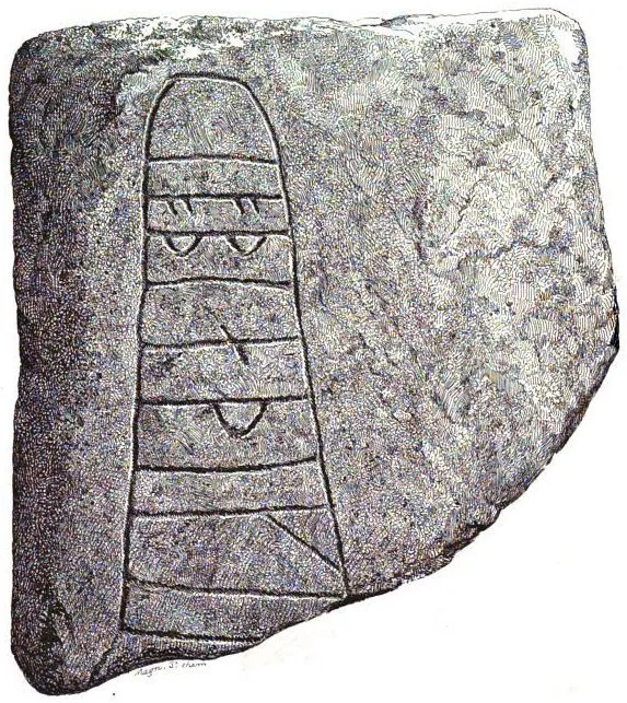 Nørre Stenderup — gengivelse fra Wikimedia Commons